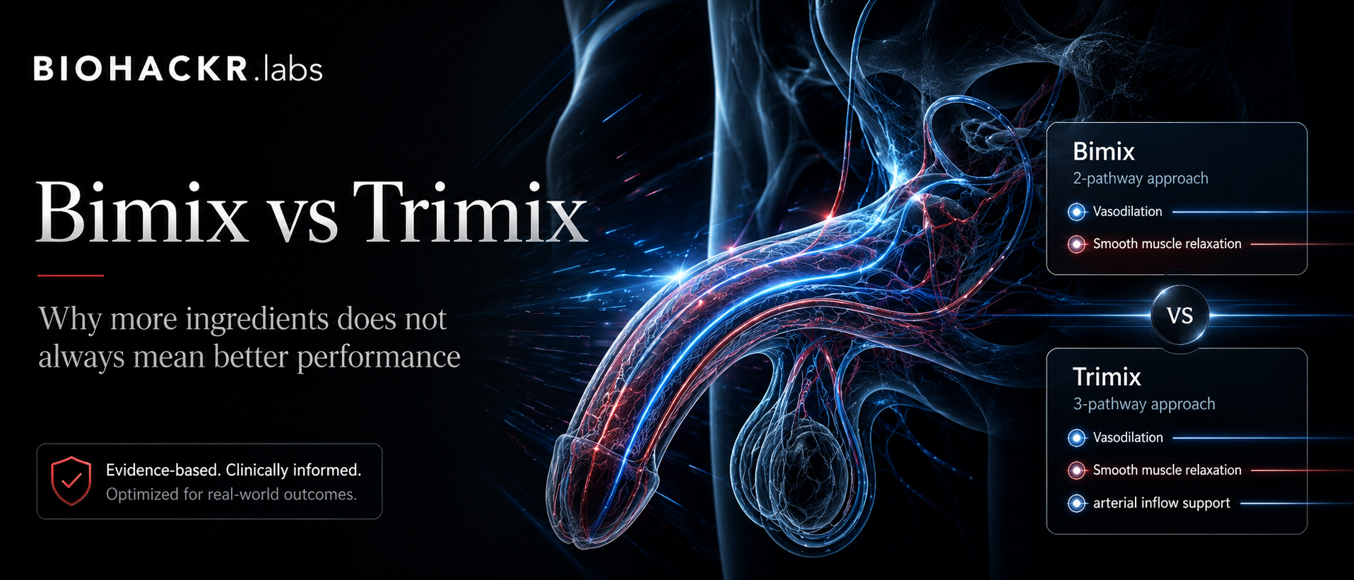Bimix vs Trimix: CORE Range Guide